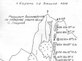 Схема маршрута: Смирнова