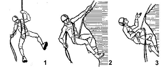 Иллюстрации из книги "Школа альпинизма"