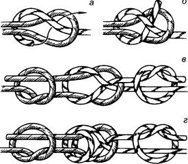 Веревочные узлы их виды и способы вязки - Сайт В. Кривошеев персональный сайт учителя